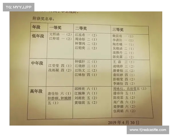 比赛用球的选材与设计创新探索及其对竞技表现的影响分析 比赛用球的选材与设计创新探索及其对竞技表现的影响分析